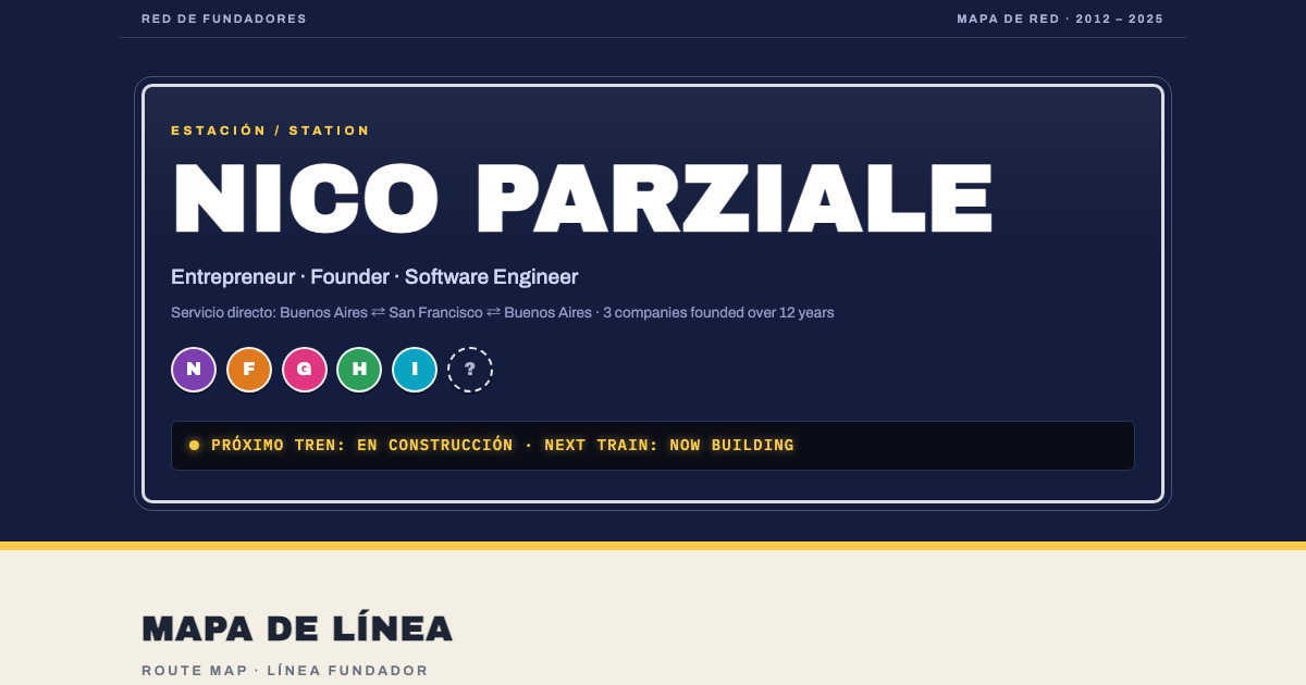 Screenshot of Línea Fundador: Nico Transit Map