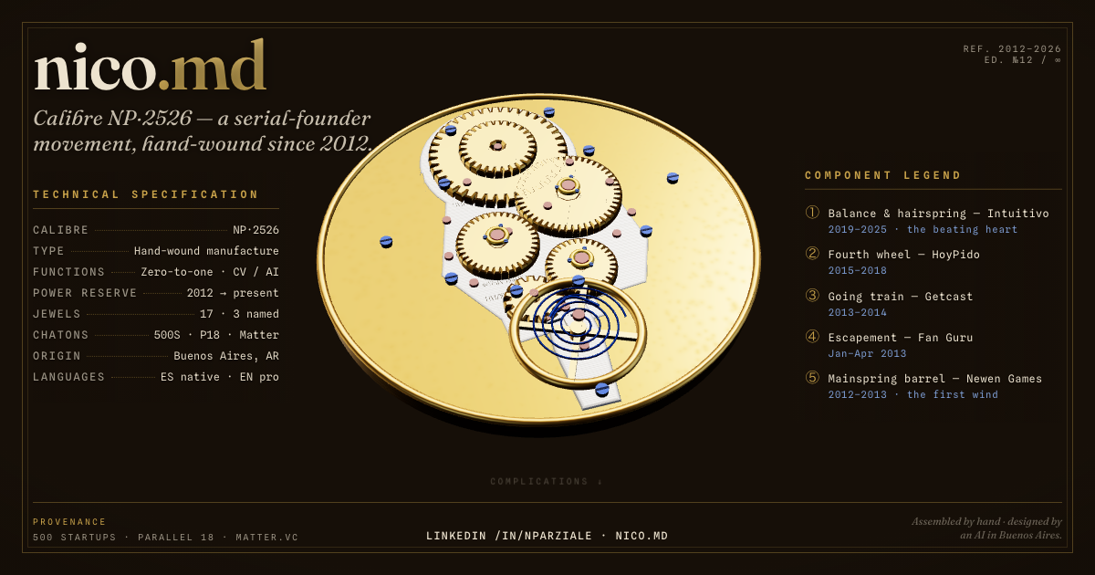 Screenshot of Calibre NP·2526 — The Serial-Founder Movement