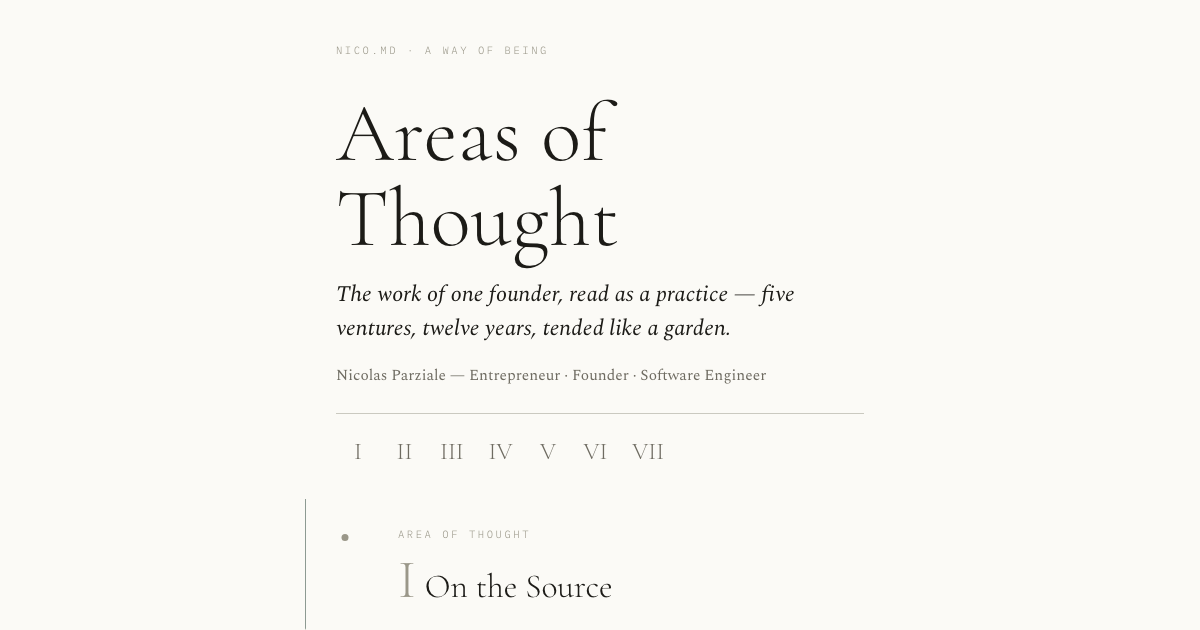 Screenshot of Areas of Thought — A Practice in Seven Movements