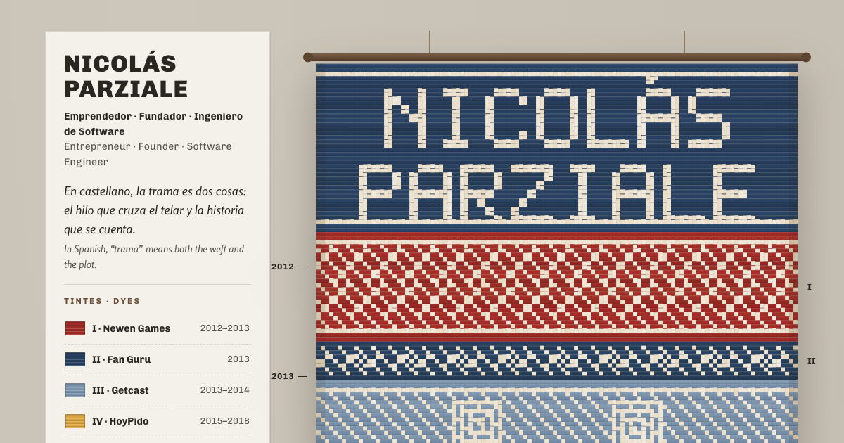 Screenshot of El Telar — The Career, Woven